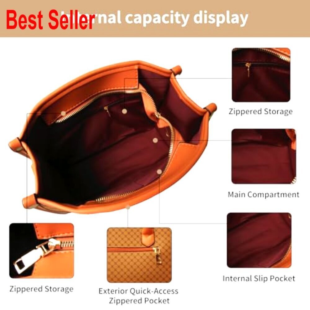 PU Leather 3-Piece Handbag Set with Tote, Satchel & Wallet - Picture 2 of 7